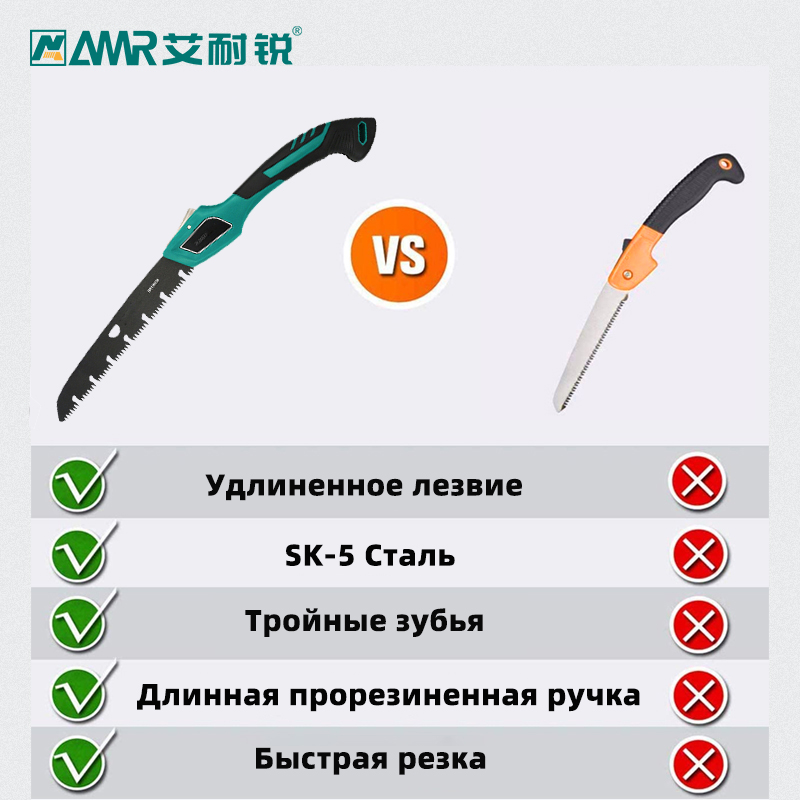 Sierra de mano plegable, sierr - Garden Hand Trowel reseña y precio